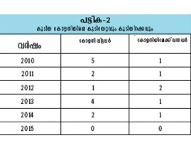 parabara1